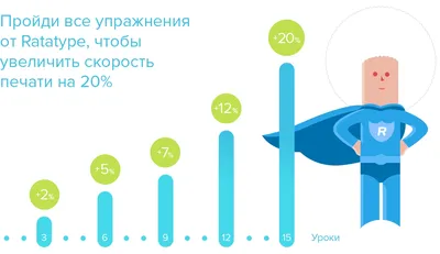 Требования к макетам для широкоформатной печати - EnjoyPrint