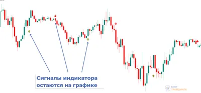 Перерисовка текстур в Stable Diffusion. IMG2IMG - Inpaint. | Pirsus Games  and Arts | Дзен