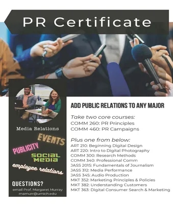 PR Software For Modern PR Management – Prezly