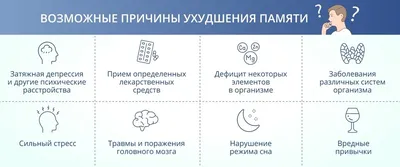 Упражнения для развития и улучшения памяти | Развитие зрительной памяти