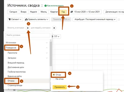 Как добавить цели Яндекс.Метрики? – Справочный центр Vigbo