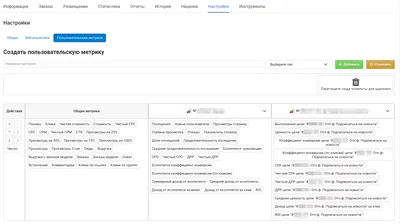 Как улучшить метрики продукта: инструменты UX-дизайна