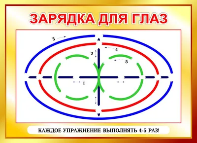 Советы по улучшению зрения: упражнения и питание для глаз