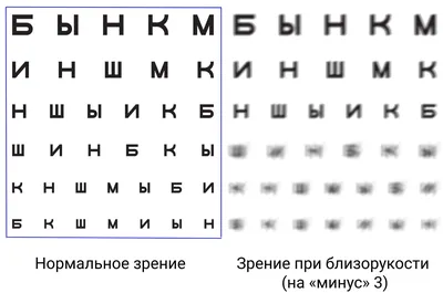 Дзи 3 глаза по кругу