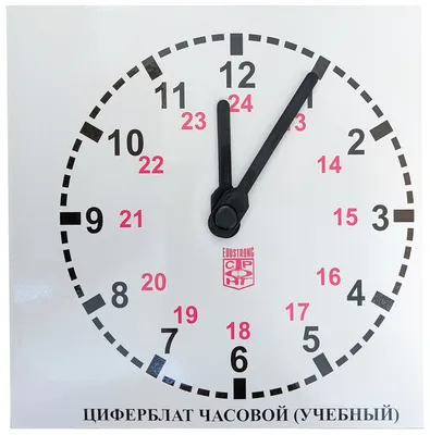 Часы с художественной росписью циферблата. | Yshio.ru | Дзен