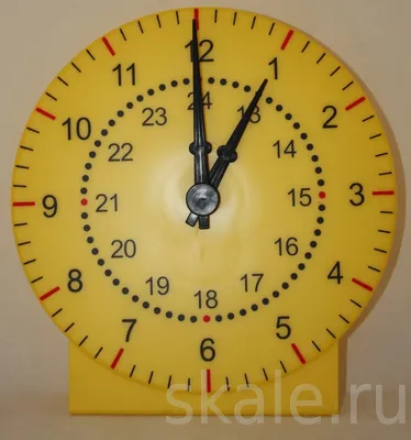Циферблат часов: техники отделки — блог AllTime.ru