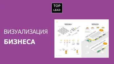 Ландшафтный дизайн. Особенности создания визуализации — LESCAPE