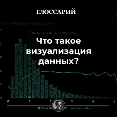 Современные инструменты визуализации | Блог 4brain