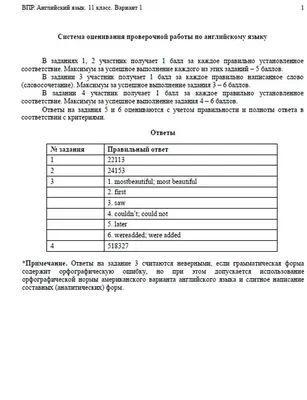 ВПР. Подготовка к всероссийским проверочным работам. 9 класс. Rainbow  English. О. В. Афанасьева, И. В. Михеева, К. М. Баранова - «Примеры ВПР по  английскому языку для 9-ого класса в формате ОГЭ с