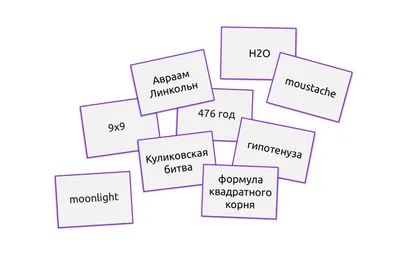 Методы запоминания английских слов – тема научной статьи по языкознанию и  литературоведению читайте бесплатно текст научно-исследовательской работы в  электронной библиотеке КиберЛенинка