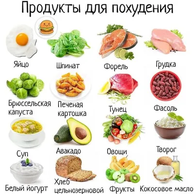 Плакат меню креативной китайской еды простой кухни рисунок Шаблон для  скачивания на Pngtree