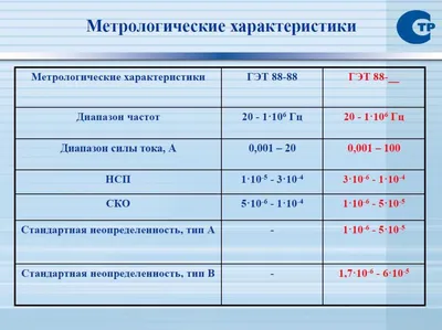 Calaméo - ИСТОЧНИКИ ЭЛЕКТРИЧЕСКОГО ТОКА