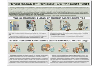 33-2. Электрический двигатель постоянного тока: Электрический двигатель  постоянного тока