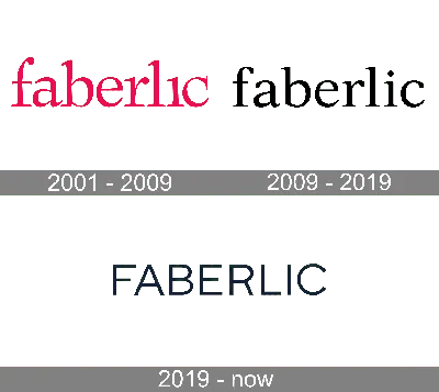 Faberlic Company | Faberlic