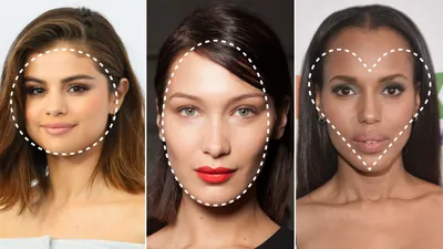 How to Contour and Highlight for Your Face Shape – ICONIC LONDON