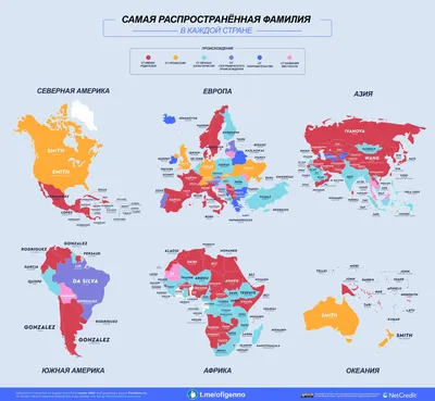 Самые смешные фамилии в России. | Жизнь без обид. | Дзен