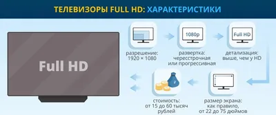 Скидки на видеорегистраторы FullHD-Качество.Доставка бесплатная!