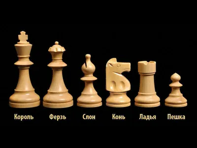 Жизнь - это игра в шахматы: почему важен каждый ход? | Ascendentum 2.0 /  саморазвитие | Дзен