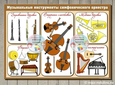 [76+] Картинки инструментов симфонического оркестра обои