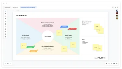 Размещение интерактивной доски. Монтаж, установка доски и проектора