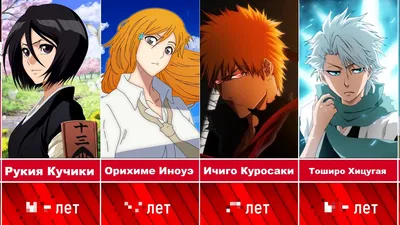 Bleach: Нулевой отряд. Обзор восьмой серии / Кино и сериалы / iXBT Live