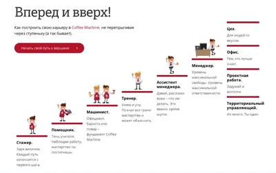 Стервология. Технологии счастья и успеха в карьере и любви. Е. Шацкая  (ID#1782535769), цена: 980 ₴, купить на Prom.ua