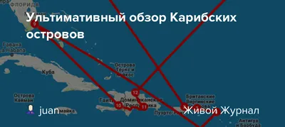 Гражданство карибских островов, сравнение: цены, сроки получения паспортов,  условия