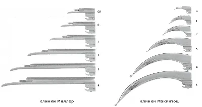 Клинки ларингоскопа: виды и размеры | Статьи от компании Firmed