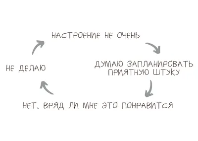 Когда все думают, что ты без настроения, но на самом деле у тебя просто  такое лицо / комароловка голубая :: выражение морды :: лицо / смешные  картинки и другие приколы: комиксы, гиф