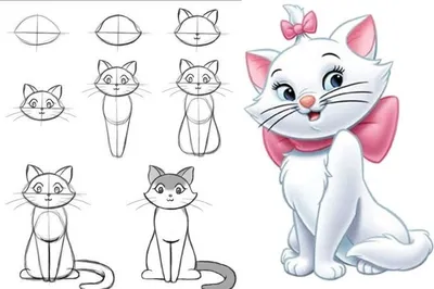 Изображения котов для срисовки, копирования. Более 100 картинок! | Cats art  drawing, Simple cat drawing, Drawings