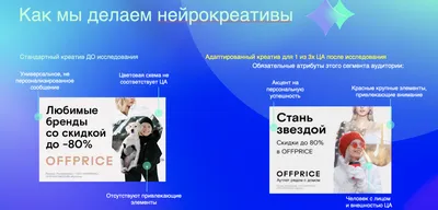 Руководство по созданию цепляющих заголовков. Как создать эффективные  заголовки, которые привлекают внимание, увеличивают охваты и способствуют  продажам, Алишер Отабаев – скачать книгу fb2, epub, pdf на ЛитРес