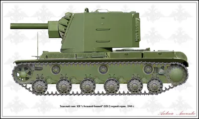 КВ-2. Тяжелый танк