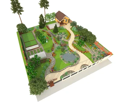 Ландшафтный дизайн сада