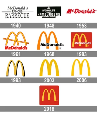 McDonald's Franchises Planned to Pay Millions in PPP Loans to Corporate