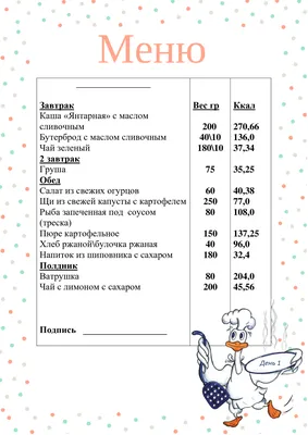 Картинки меню в детском саду