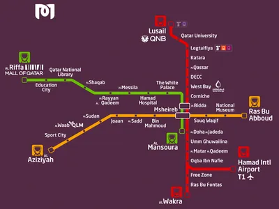 Metro Network Map