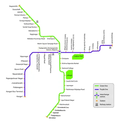 Bangalore Metro Map - Different Namma Metro Lines Information