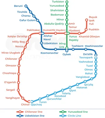 Tashkent Metro. Pictures, history and map of Tashkent subway.