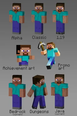 Minecraft Steve 3D model in FBX, OBJ, MAX, 3DS, C4D - 3DModels.org