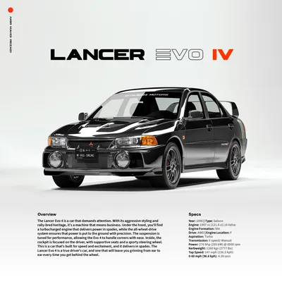 Редчайший 20-летний Mitsubishi Lancer Evolution пустят с молотка за шесть  миллионов рублей — Motor