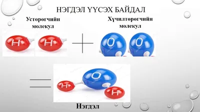 Новый микроскоп позволяет увидеть движение молекул в клетке - Индикатор