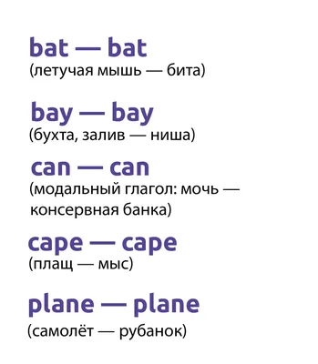 Резюме на английском языке: образец заполнения, примеры, шаблоны