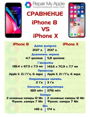 10 необычных обоев специально для выреза iPhone 14 Pro