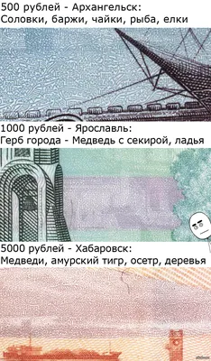 Дизайн патриотичных купюр в 200 и 2000 рублей выберут россияне - Газета.Ru