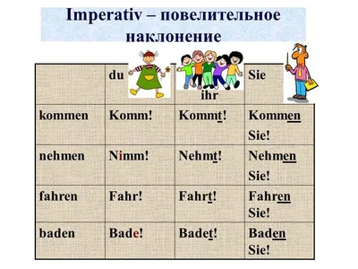 Время на немецком языке. Как определить его по часам?