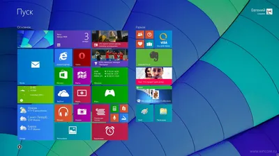 Персонализация интерфейса Windows 8.1