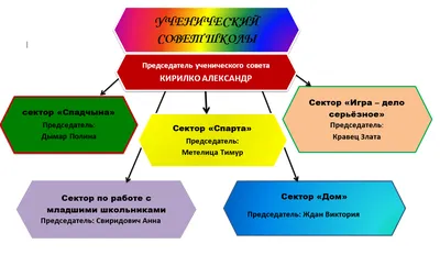 Школьные картинки: 50 лучших вариантов для нового учебного года – Canva