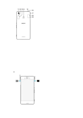 Assembly - Sony Xperia M4 Aqua