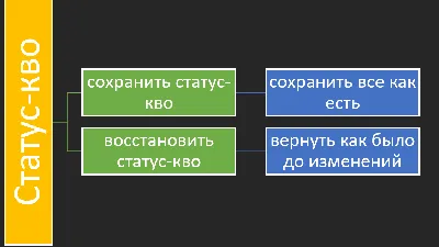 Кредитам более миллиона казахстанцев присвоен статус «реабилитирован» -  новости Kapital.kz