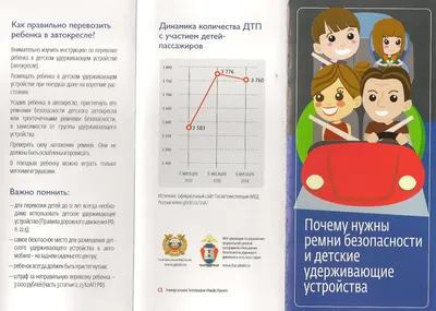 раскраски с правилами дорожного движения